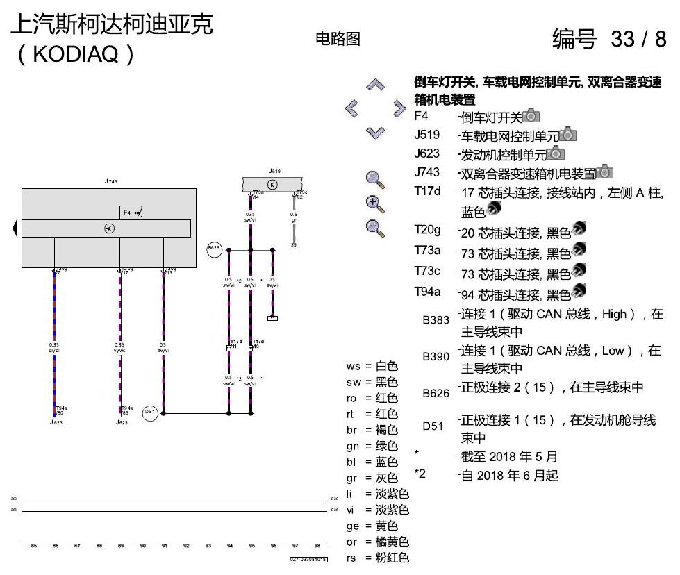 斯柯达科迪亚克 0D9 电路图