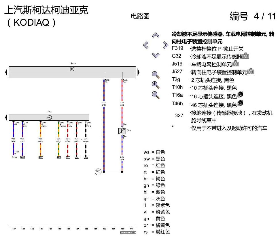 斯柯达科迪亚克 1.8 发动机 CUFA 电路图