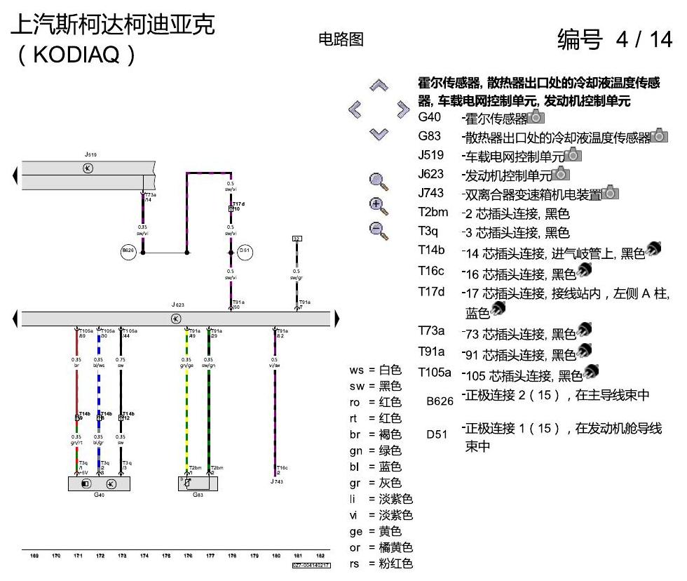 斯柯达科迪亚克 1.8 发动机 CUFA 电路图