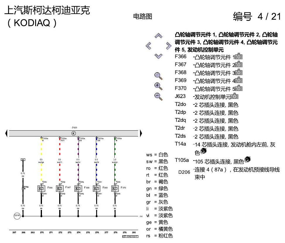 斯柯达科迪亚克 1.8 发动机 CUFA 电路图