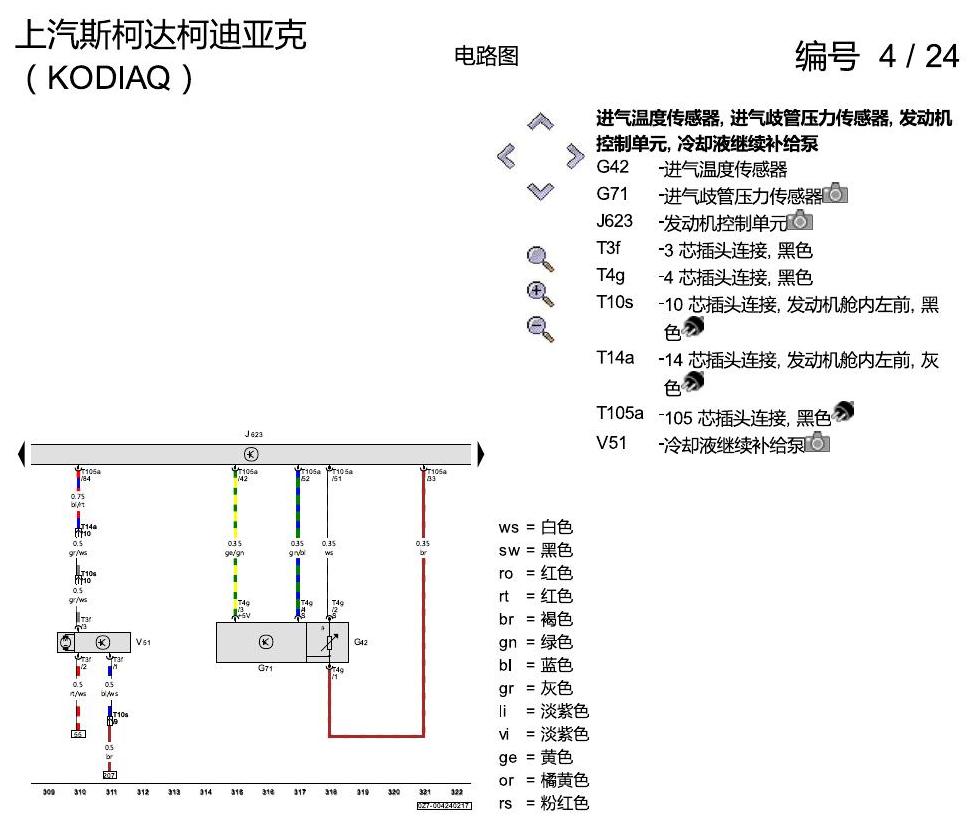 斯柯达科迪亚克 1.8 发动机 CUFA 电路图