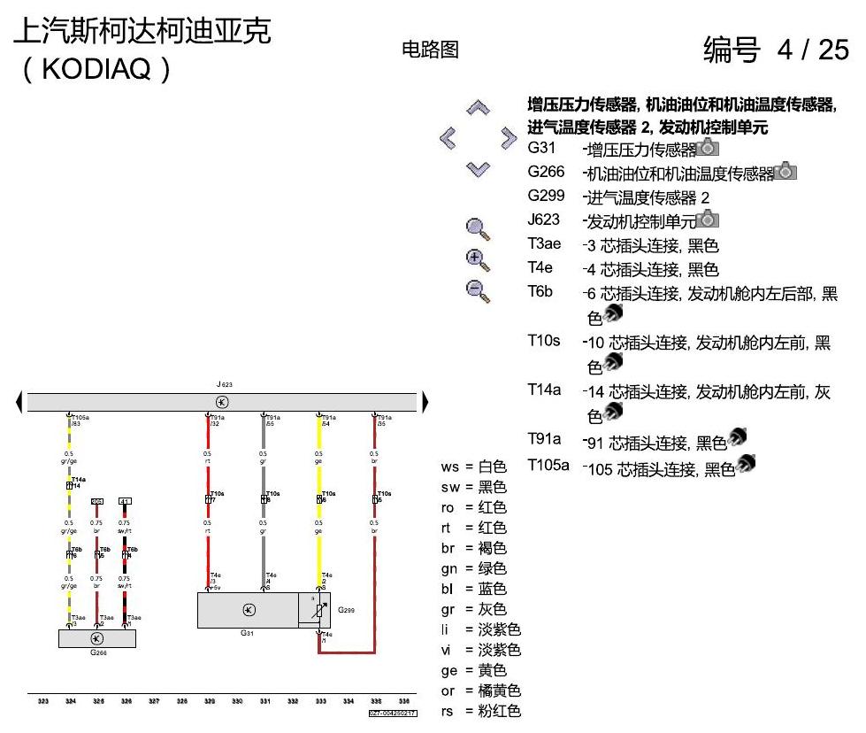 斯柯达科迪亚克 1.8 发动机 CUFA 电路图