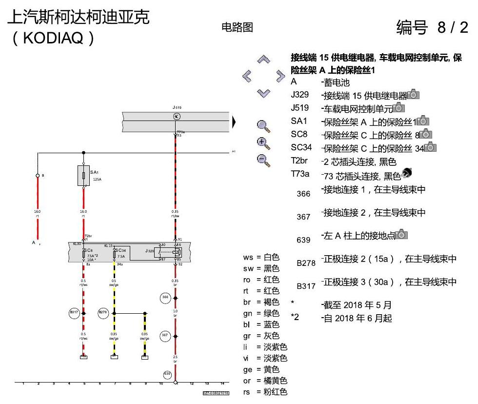 斯柯达科迪亚克 ABS 电路图