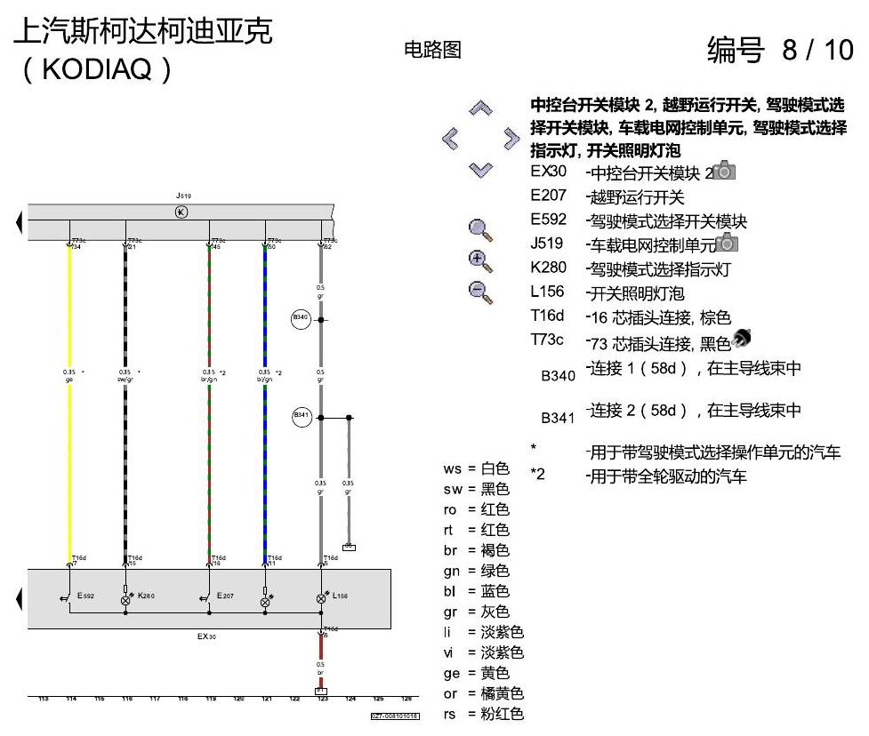 斯柯达科迪亚克 ABS 电路图