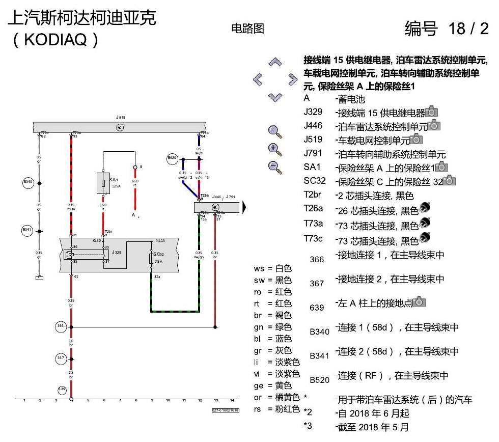 斯柯达科迪亚克 PDC 电路图