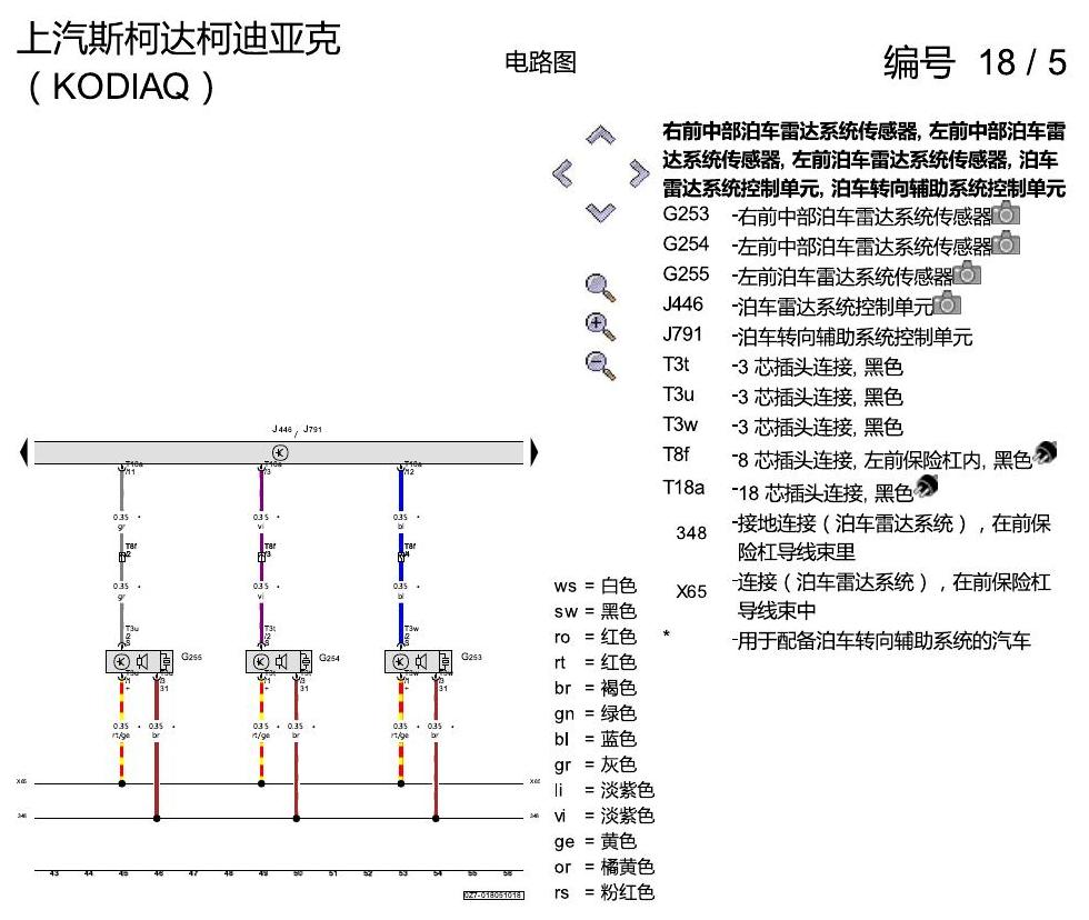 斯柯达科迪亚克 PDC 电路图