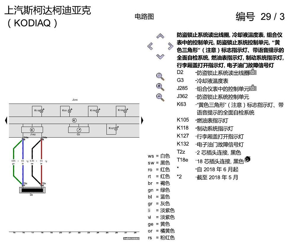 斯柯达科迪亚克 仪表 电路图