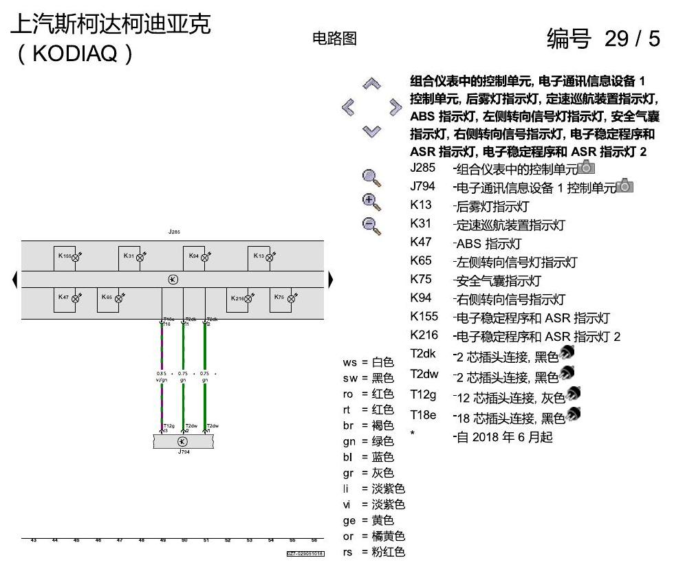 斯柯达科迪亚克 仪表 电路图
