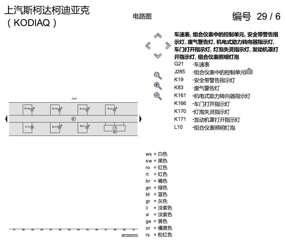 斯柯达科迪亚克 仪表 电路图