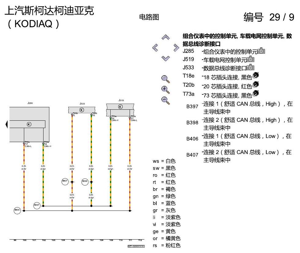 斯柯达科迪亚克 仪表 电路图