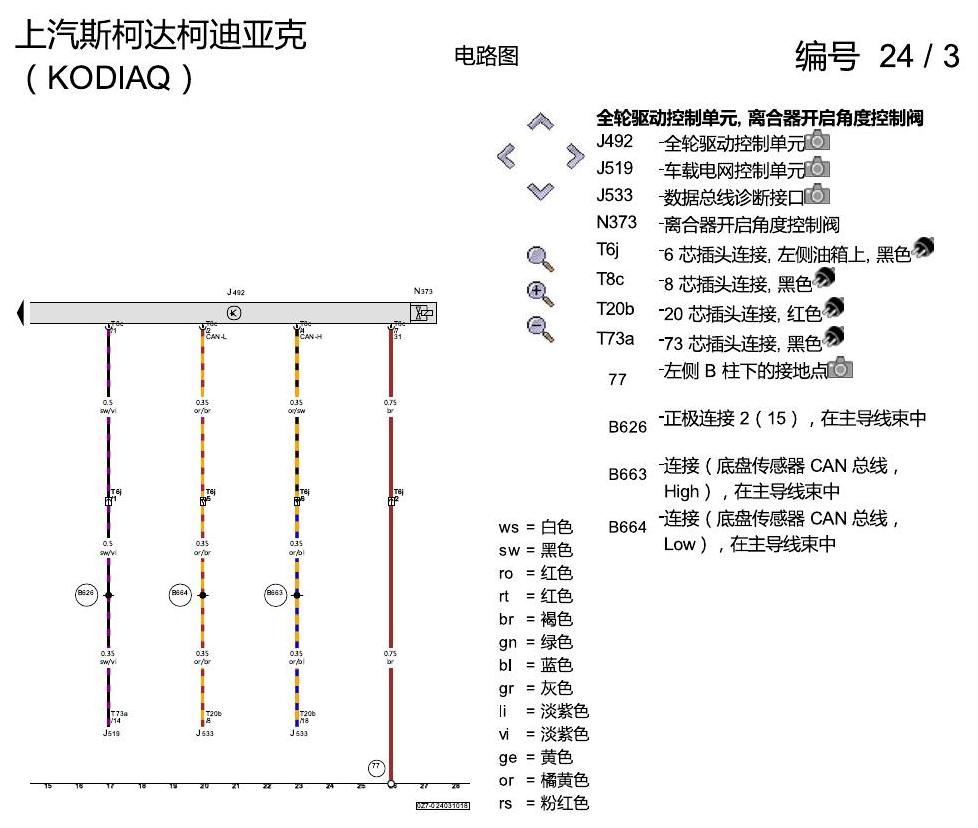 斯柯达科迪亚克 全轮驱动 电路图