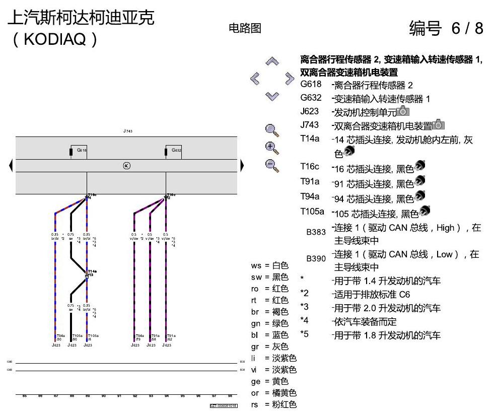 斯柯达科迪亚克 双离合器 DSG 电路图