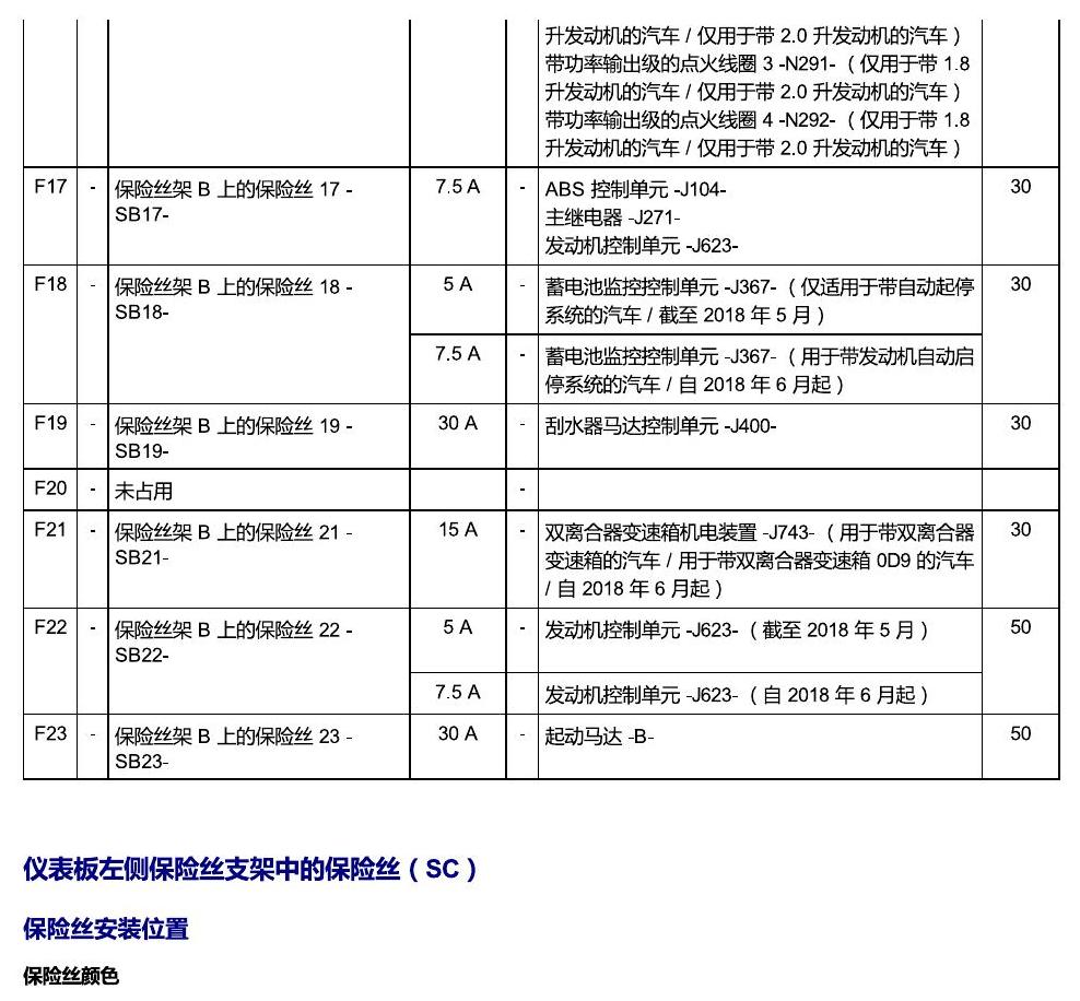 斯柯达科迪亚克 保险丝 电路图