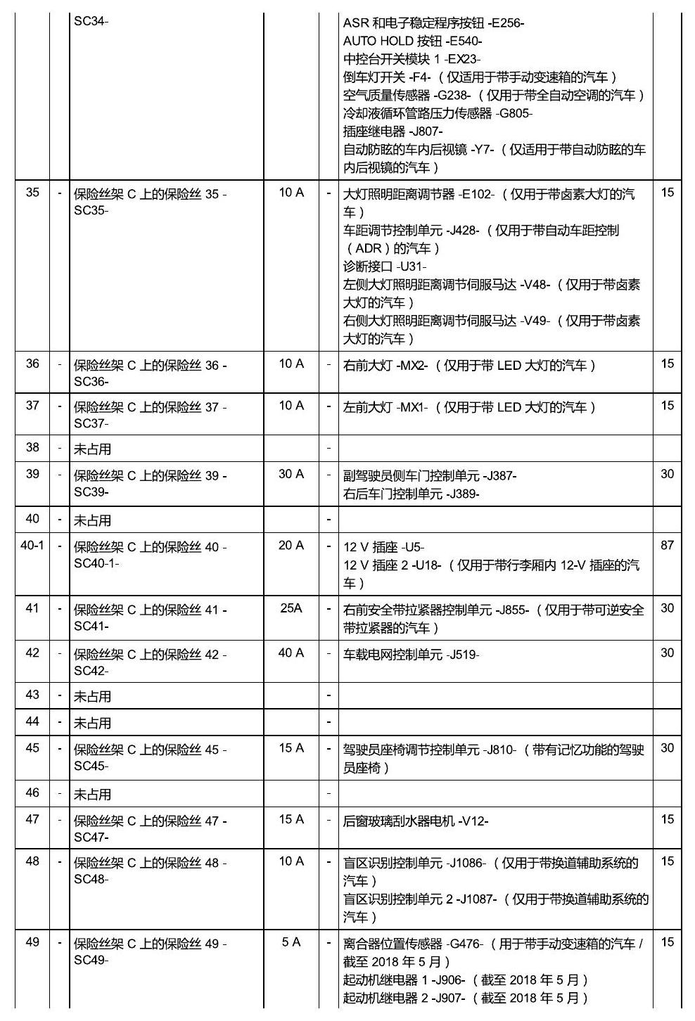 斯柯达科迪亚克 保险丝 电路图