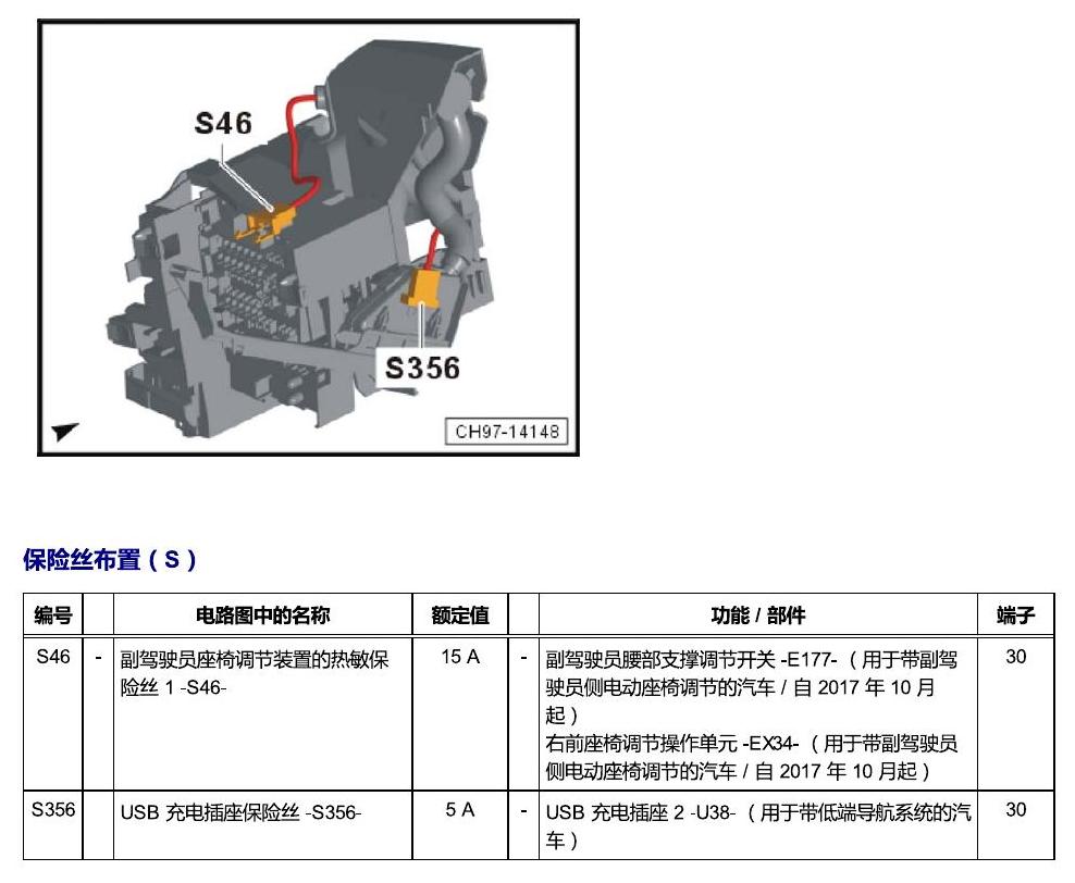 斯柯达科迪亚克 保险丝 电路图
