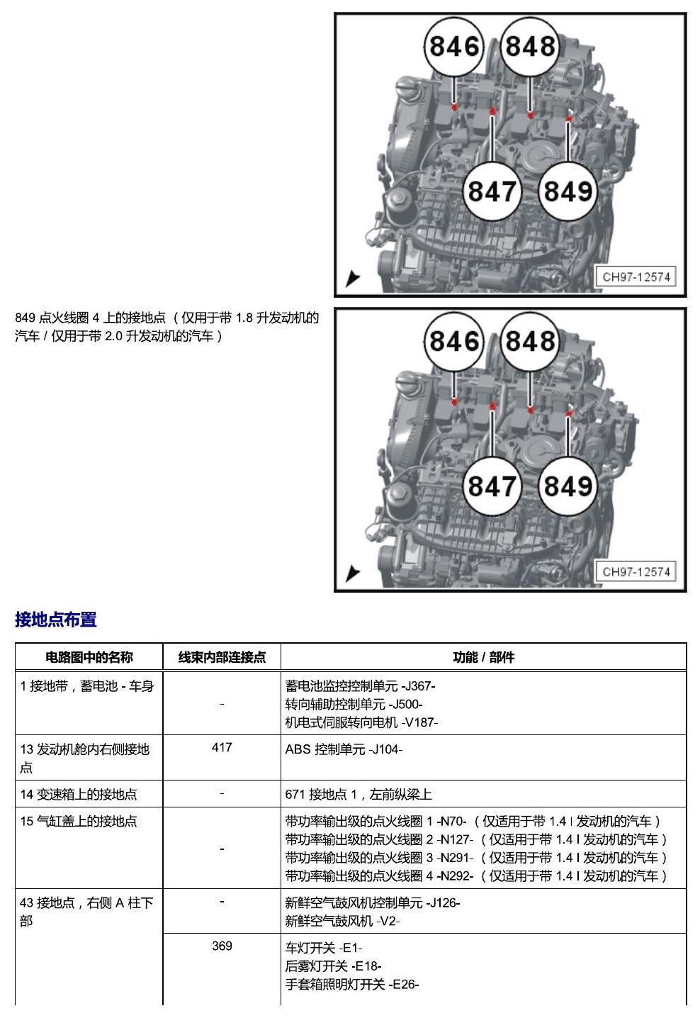 斯柯达科迪亚克 接地 电路图
