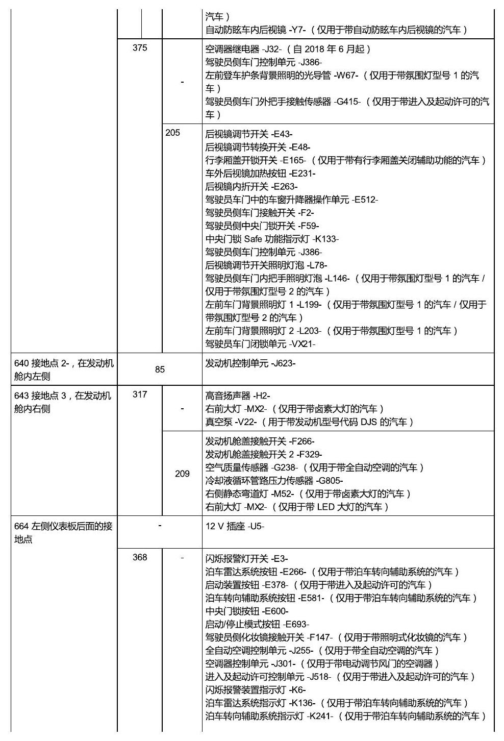 斯柯达科迪亚克 接地 电路图