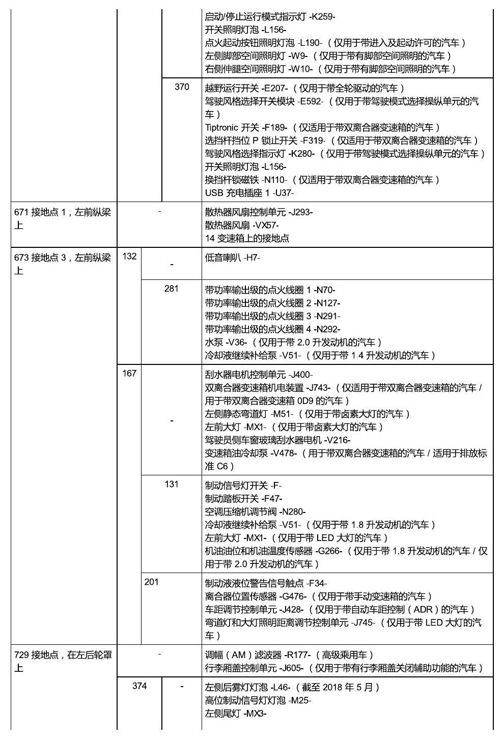 斯柯达科迪亚克 接地 电路图