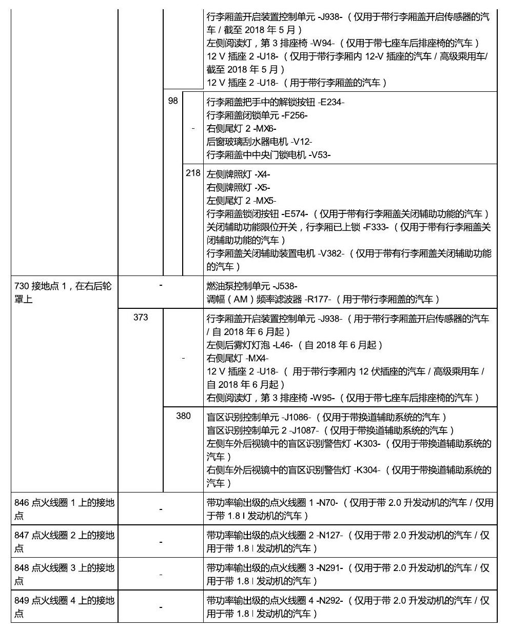 斯柯达科迪亚克 接地 电路图