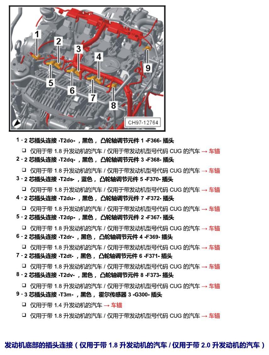 斯柯达科迪亚克 插头 电路图