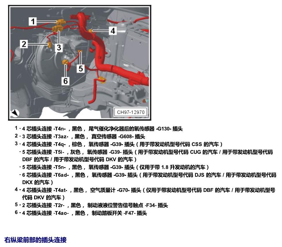 斯柯达科迪亚克 插头 电路图