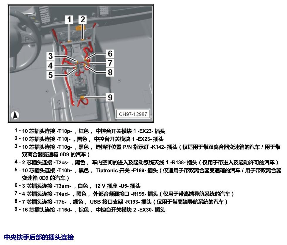 斯柯达科迪亚克 插头 电路图