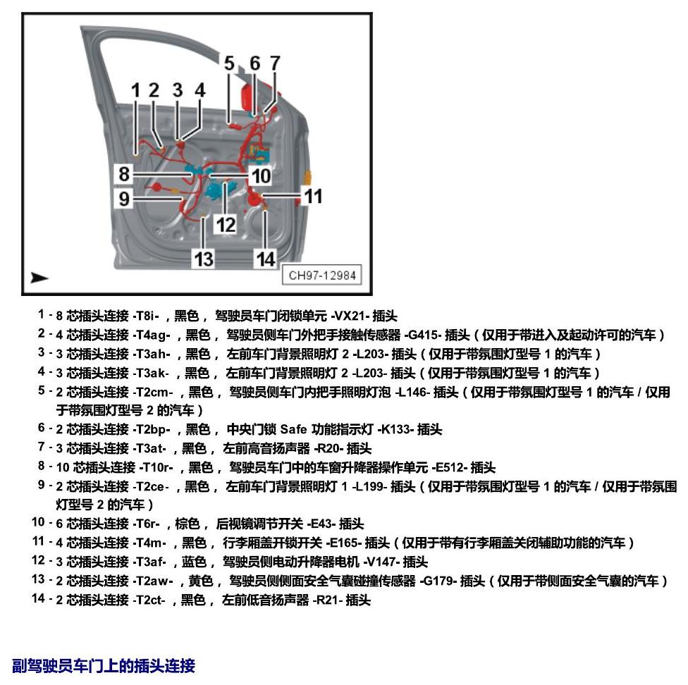 斯柯达科迪亚克 插头 电路图