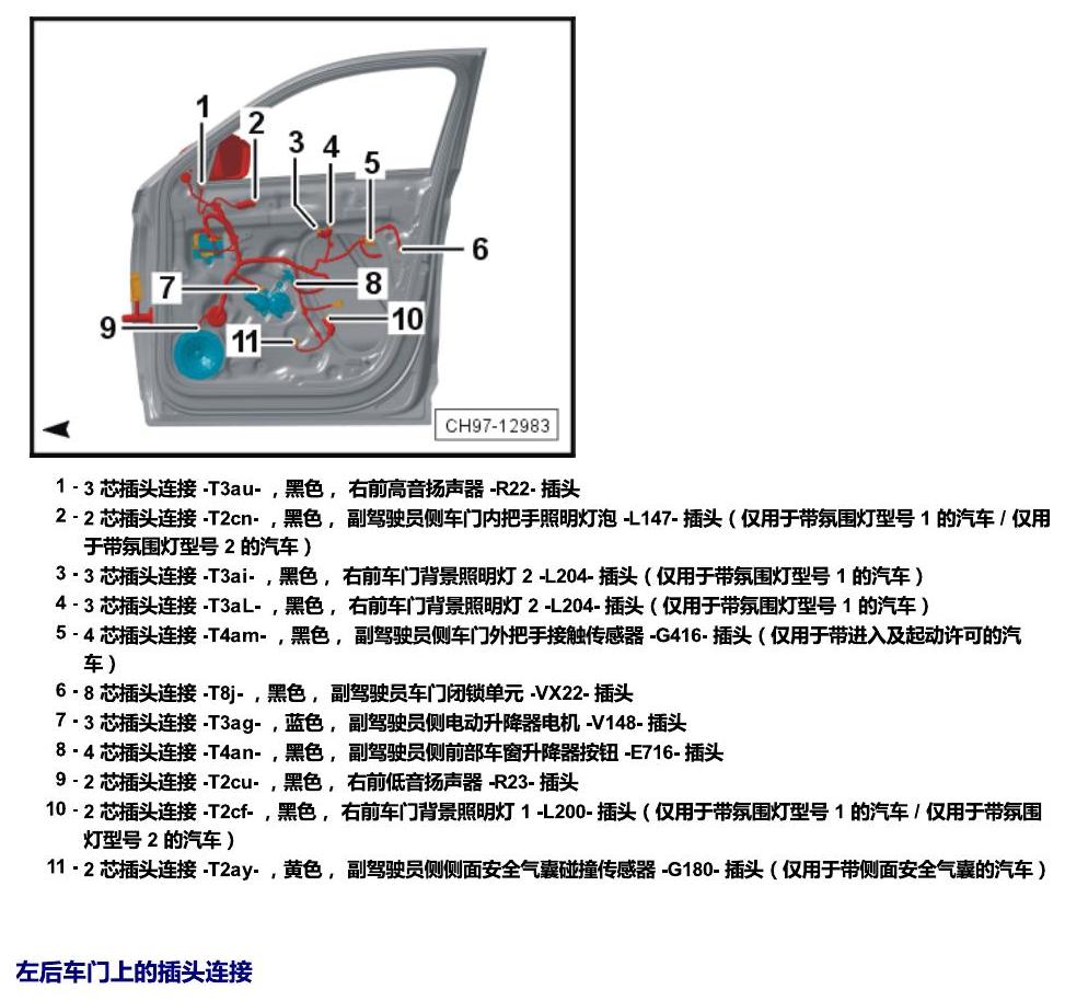 斯柯达科迪亚克 插头 电路图