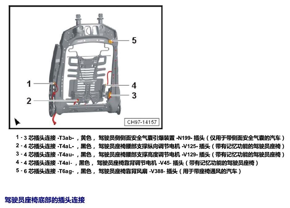 斯柯达科迪亚克 插头 电路图
