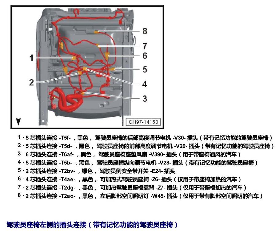 斯柯达科迪亚克 插头 电路图