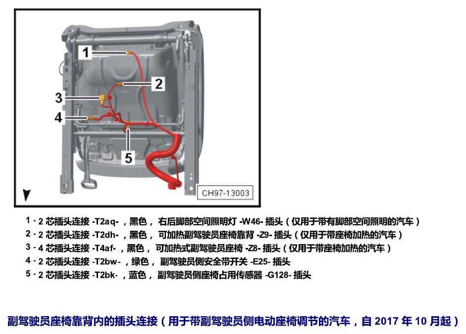 斯柯达科迪亚克 插头 电路图