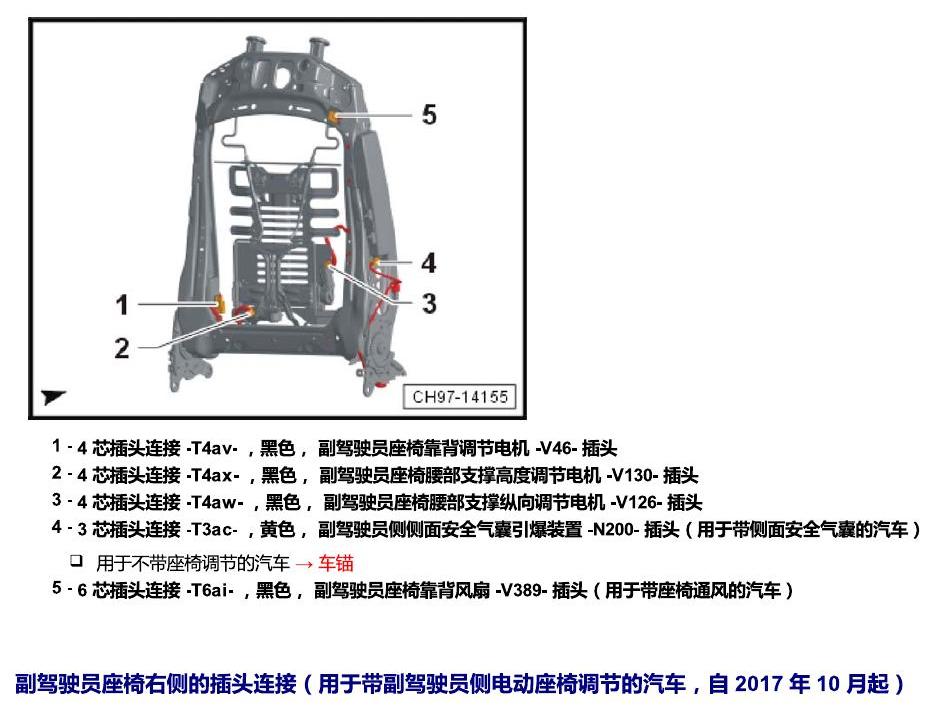 斯柯达科迪亚克 插头 电路图