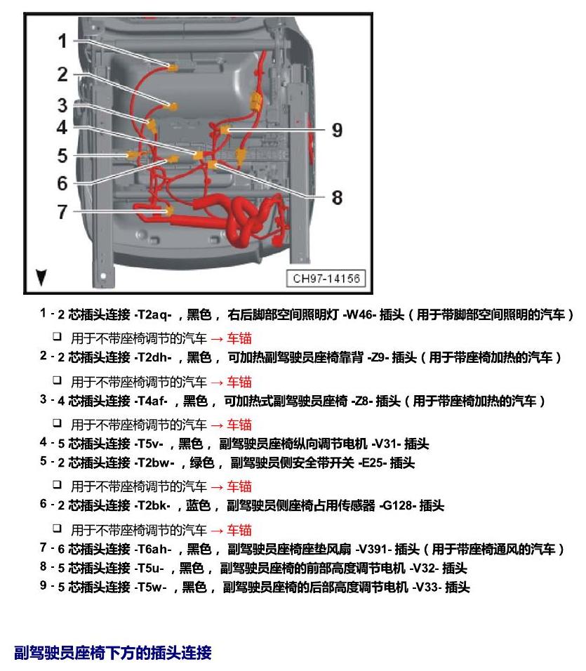 斯柯达科迪亚克 插头 电路图