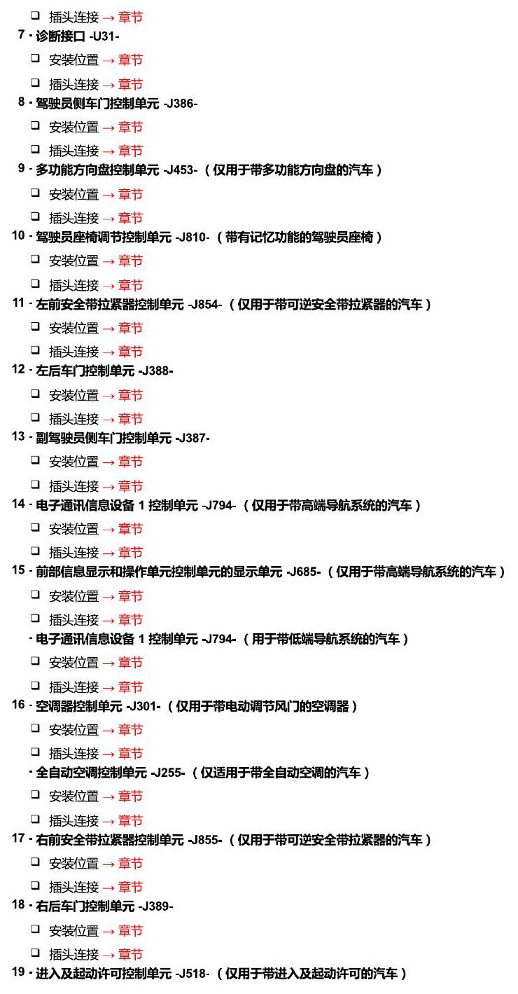 斯柯达科迪亚克 汽车中部的控制单元 电路图