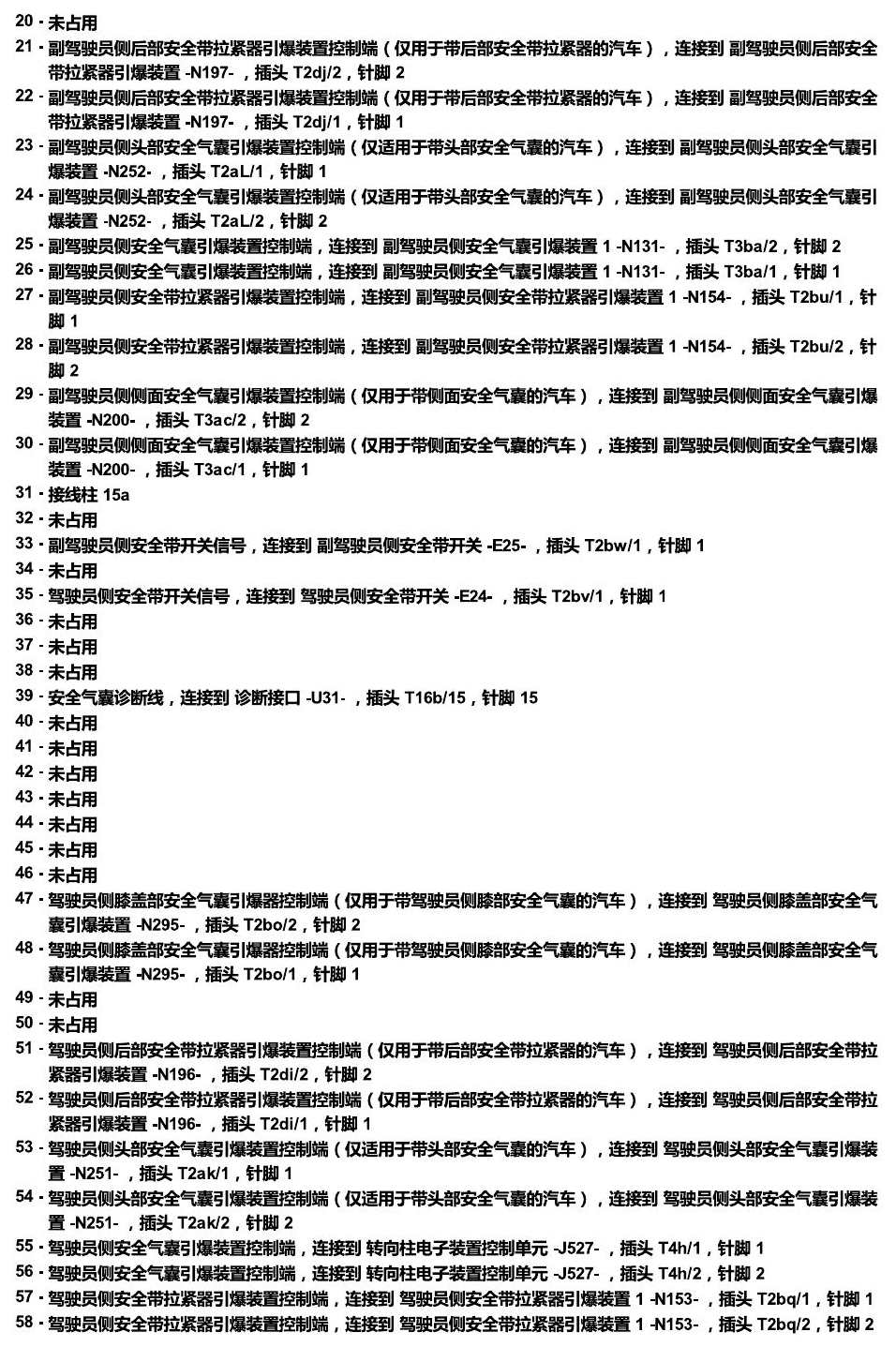 斯柯达科迪亚克 汽车中部的控制单元 电路图