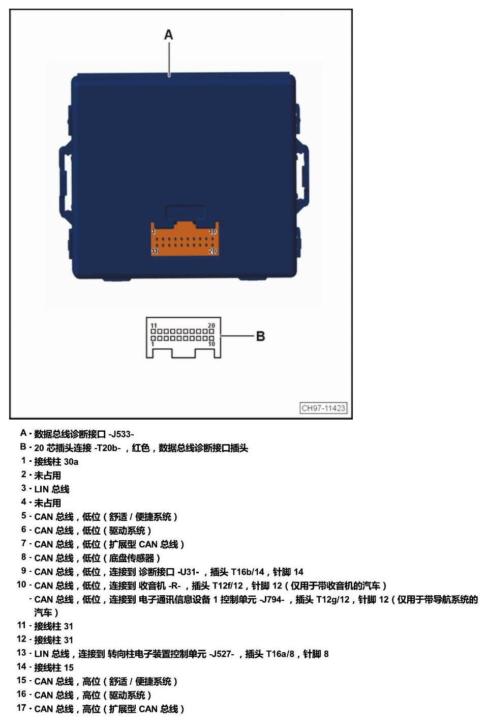 斯柯达科迪亚克 汽车中部的控制单元 电路图