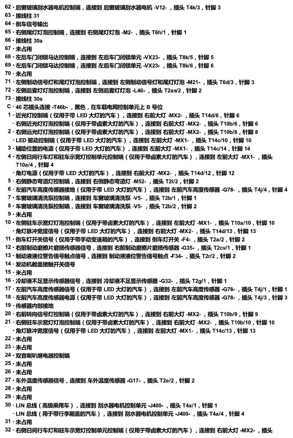 斯柯达科迪亚克 汽车中部的控制单元 电路图