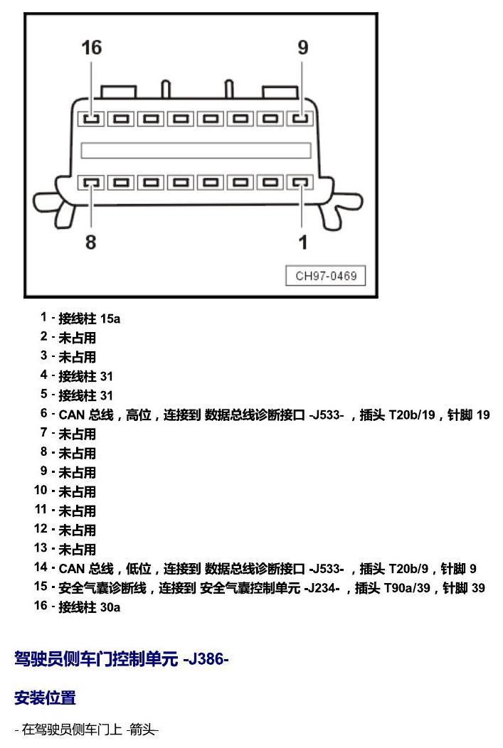 斯柯达科迪亚克 汽车中部的控制单元 电路图