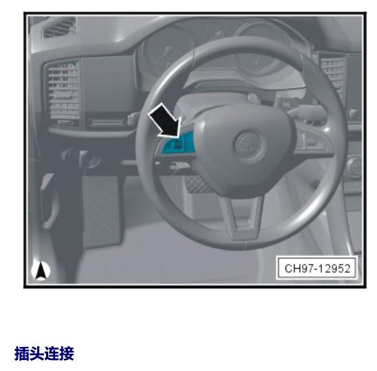 斯柯达科迪亚克 汽车中部的控制单元 电路图