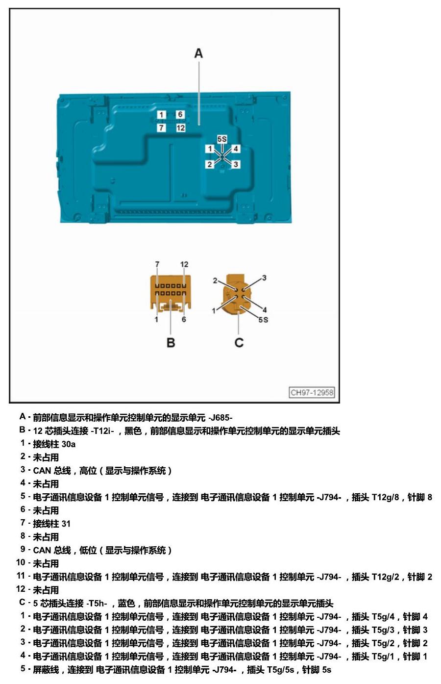 斯柯达科迪亚克 汽车中部的控制单元 电路图