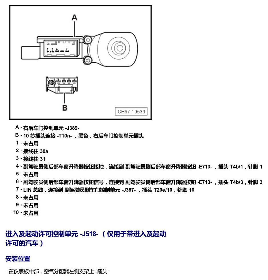 斯柯达科迪亚克 汽车中部的控制单元 电路图