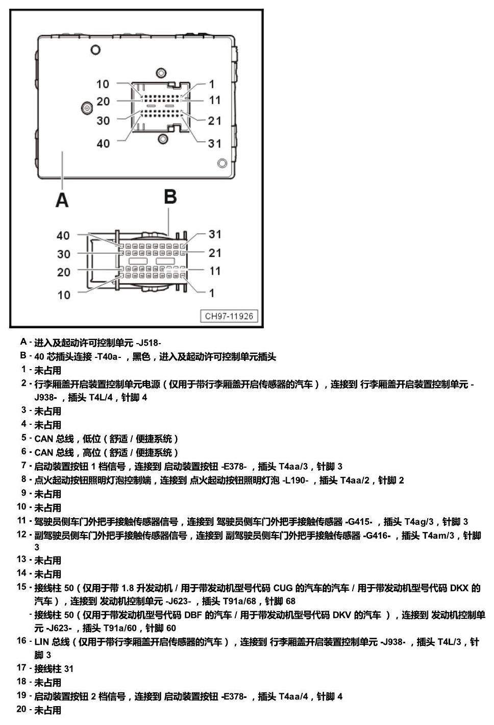 斯柯达科迪亚克 汽车中部的控制单元 电路图