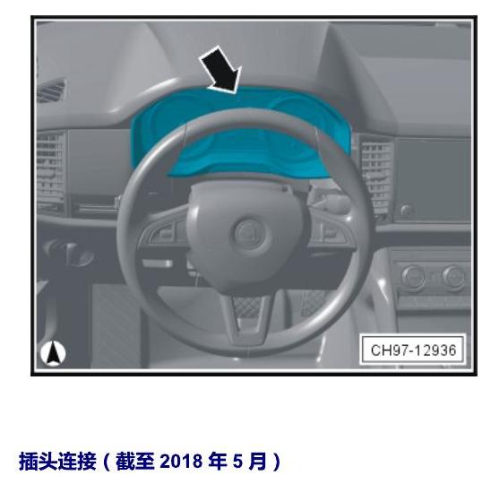 斯柯达科迪亚克 汽车中部的控制单元 电路图