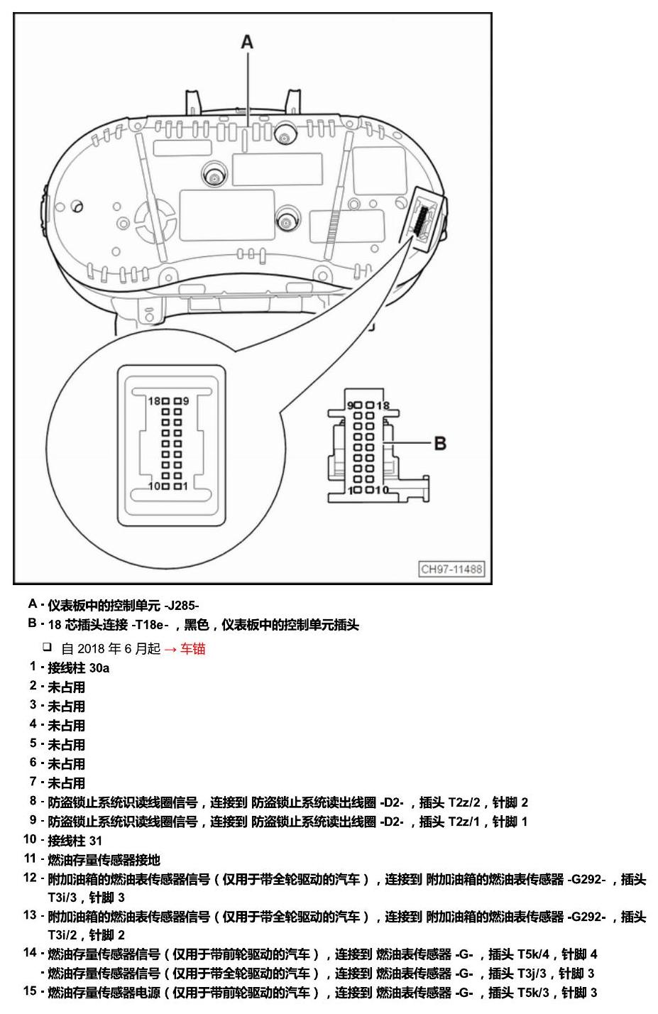 斯柯达科迪亚克 汽车中部的控制单元 电路图