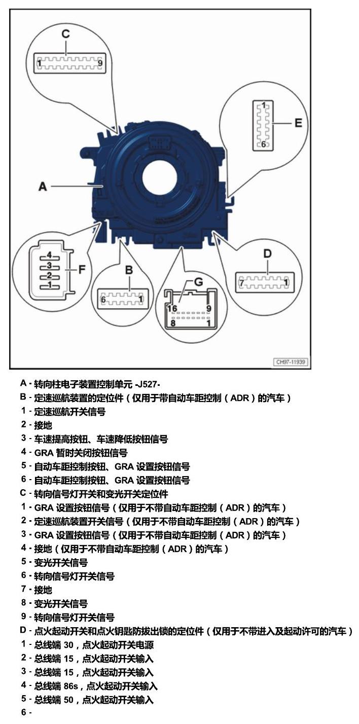 斯柯达科迪亚克 汽车中部的控制单元 电路图