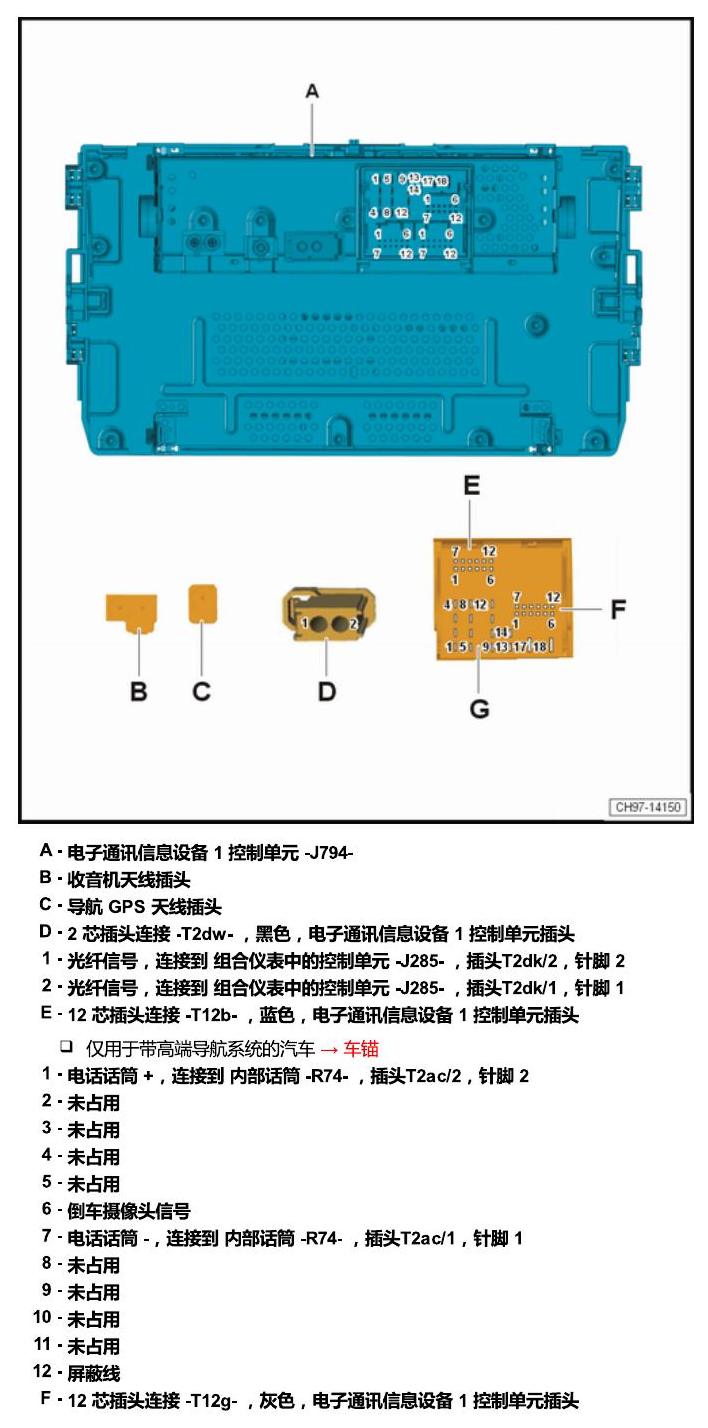 斯柯达科迪亚克 汽车中部的控制单元 电路图
