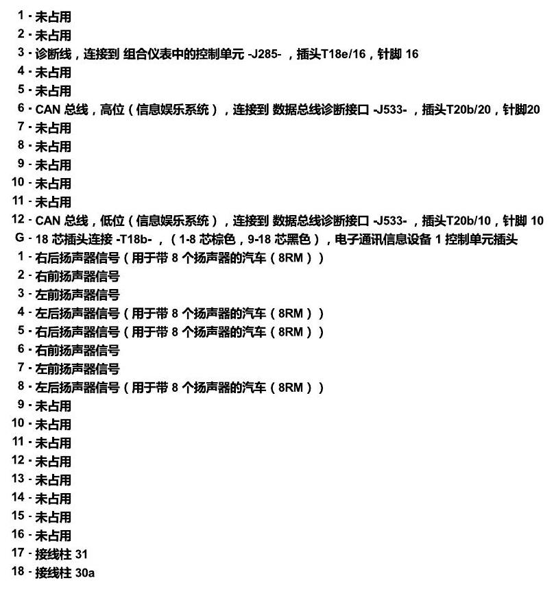 斯柯达科迪亚克 汽车中部的控制单元 电路图