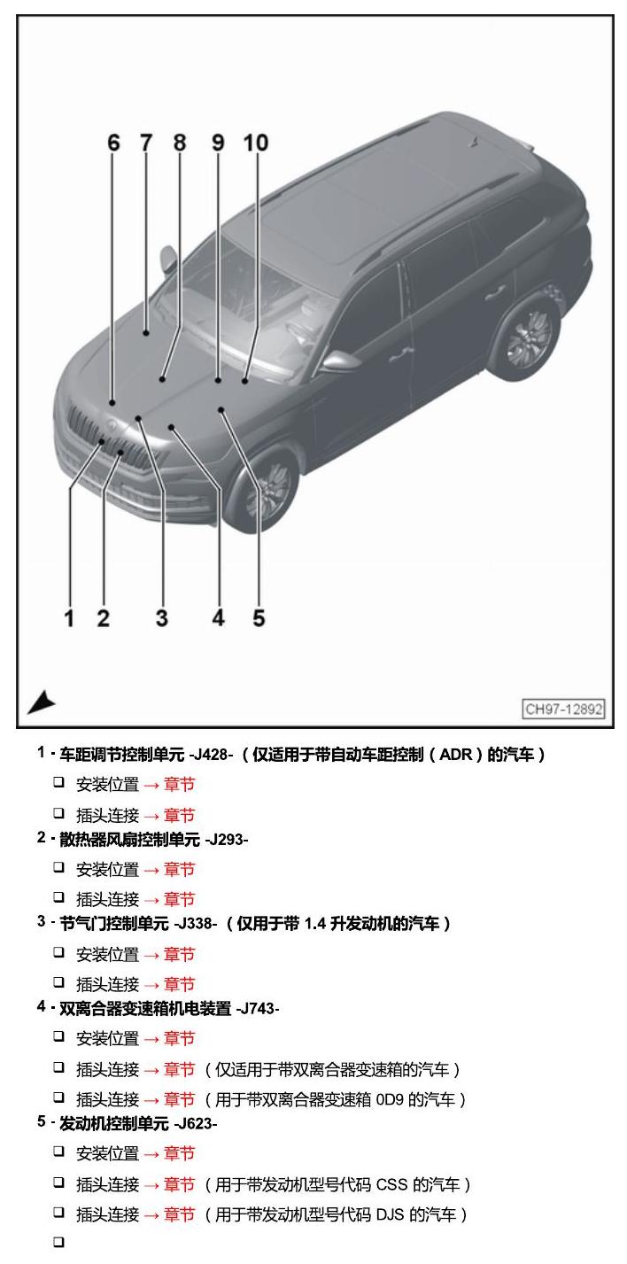 斯柯达科迪亚克 汽车前部的控制单元 电路图