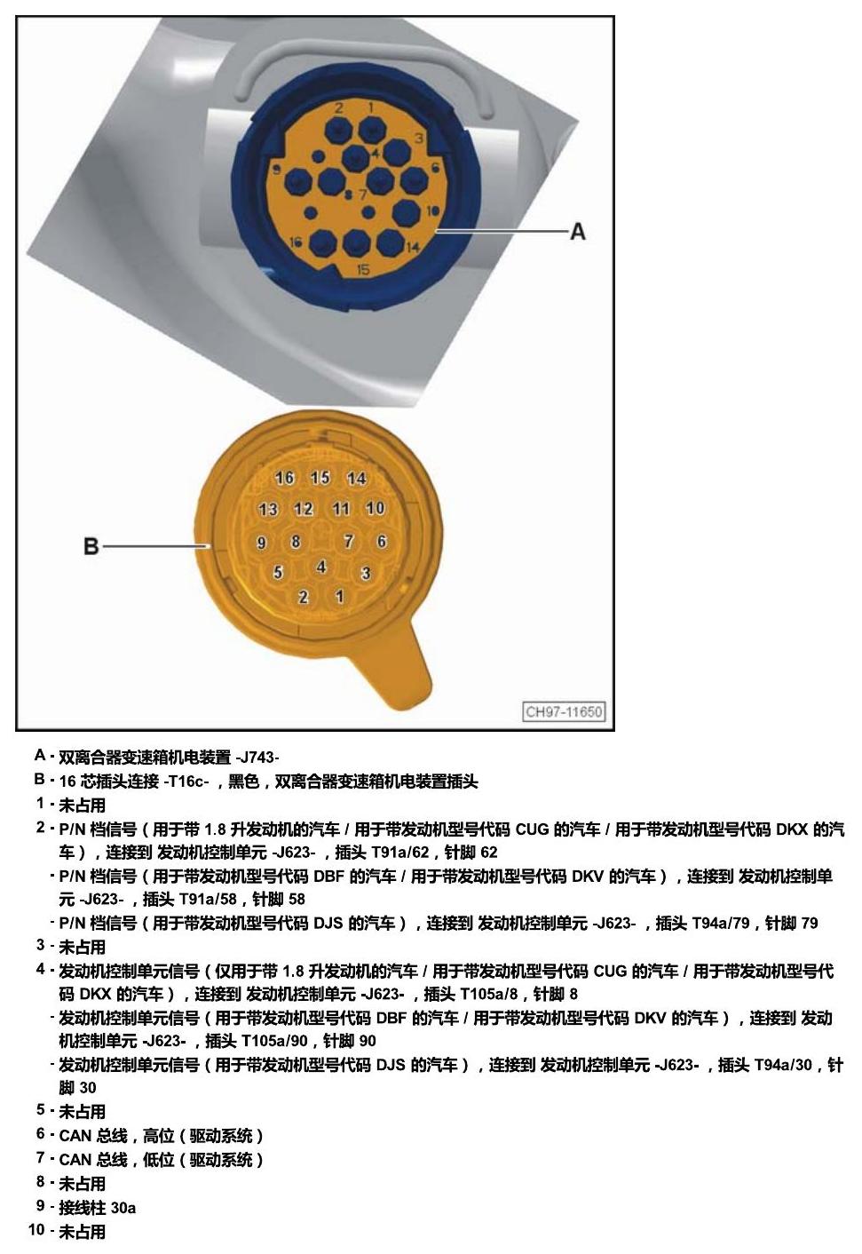 斯柯达科迪亚克 汽车前部的控制单元 电路图