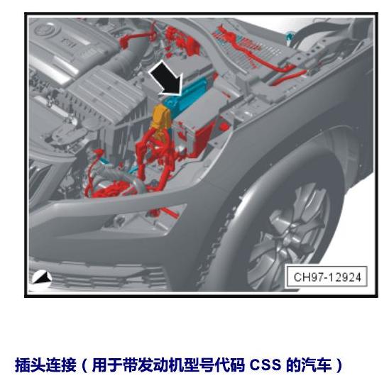 斯柯达科迪亚克 汽车前部的控制单元 电路图